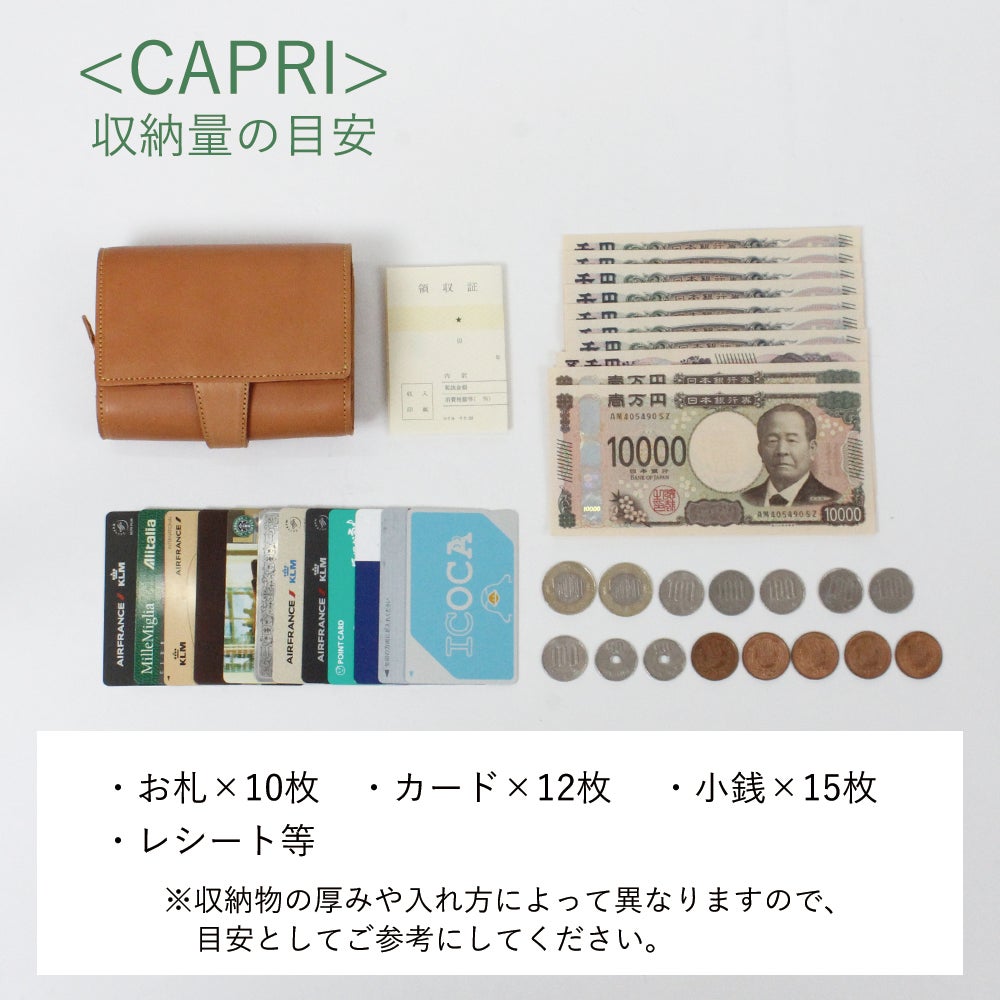 収納量の目安