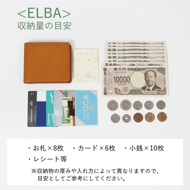 収納量の目安