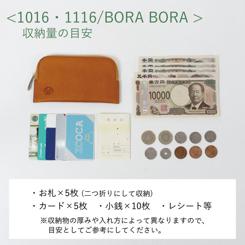 収納量の目安