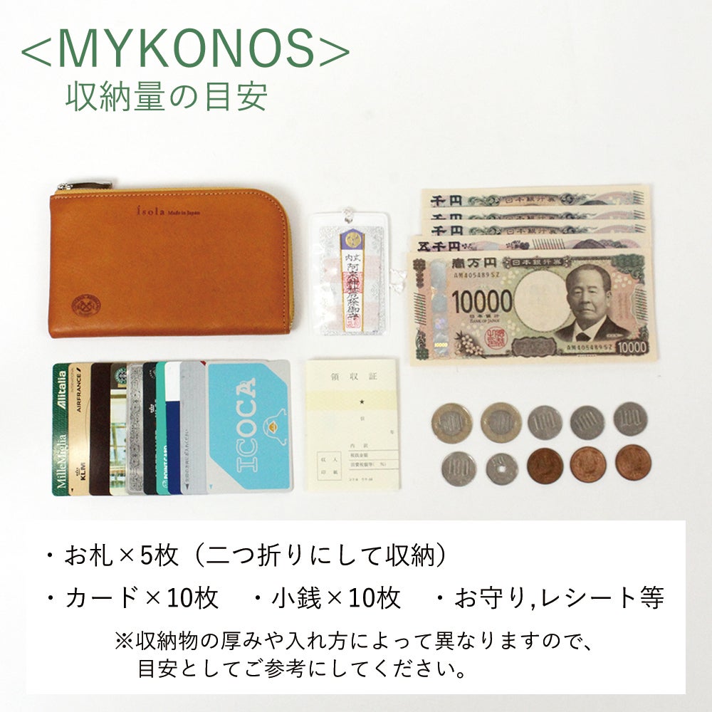 収納量の目安