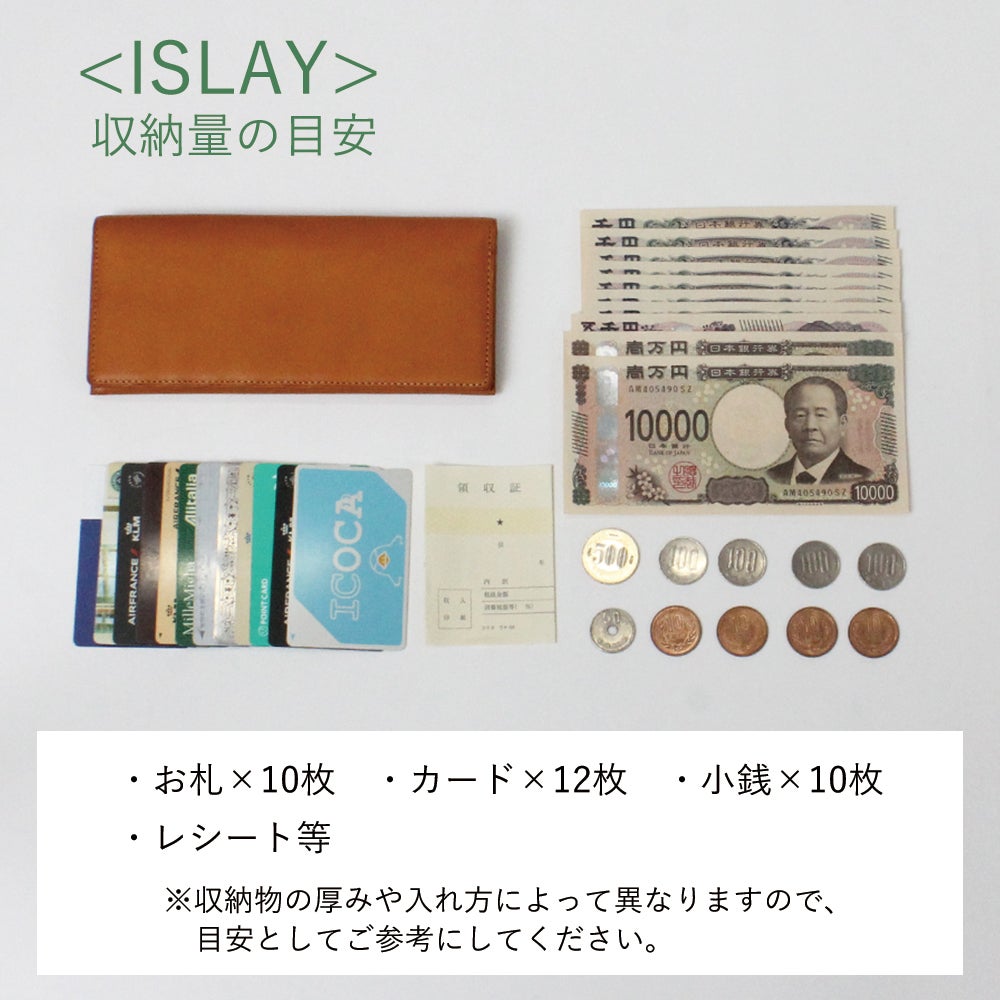 収納量の目安