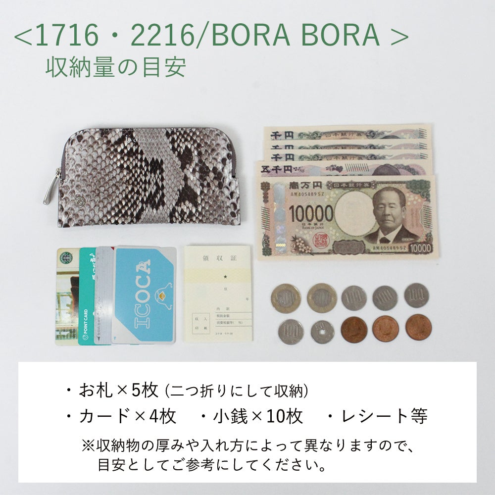 収納量の目安