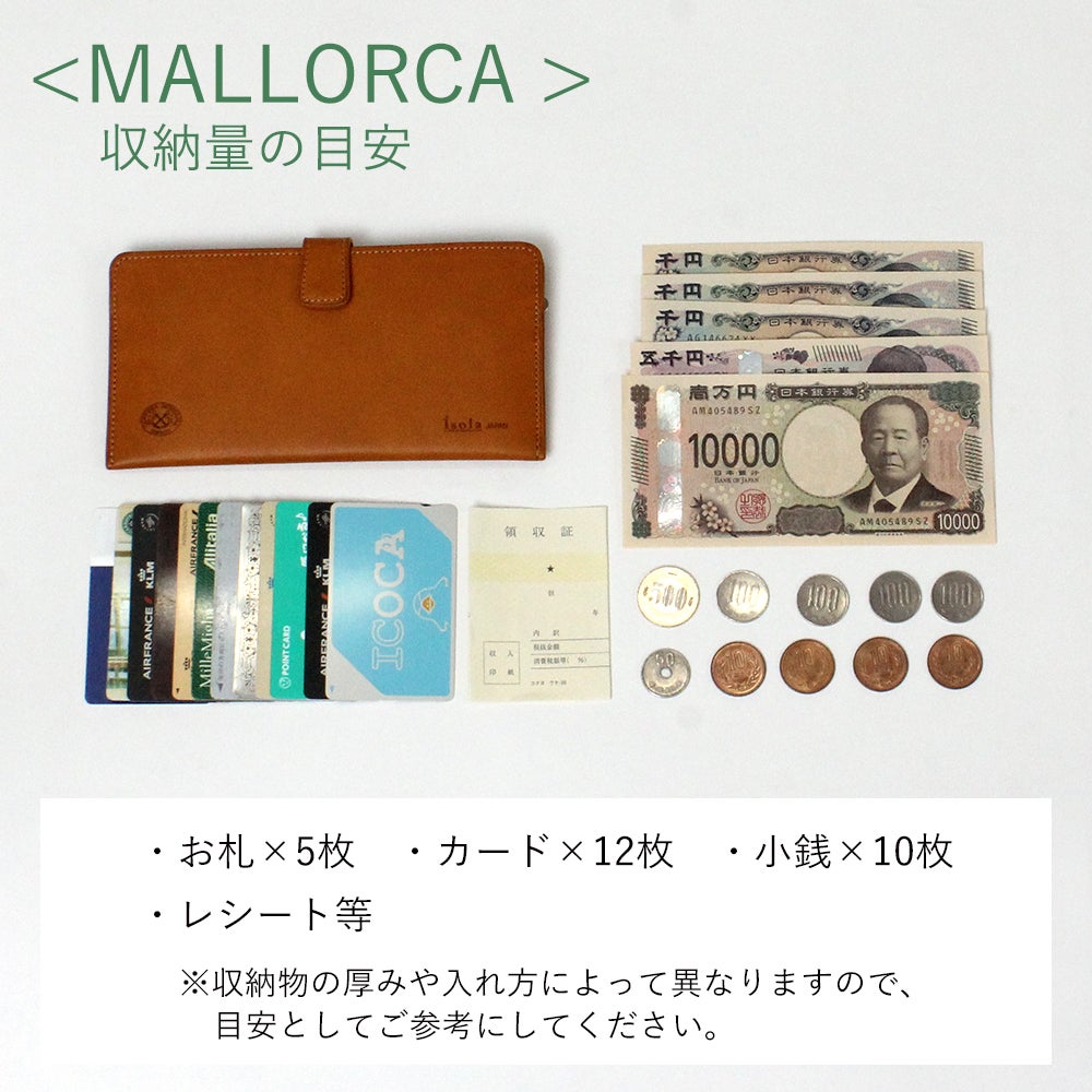 収納量の目安