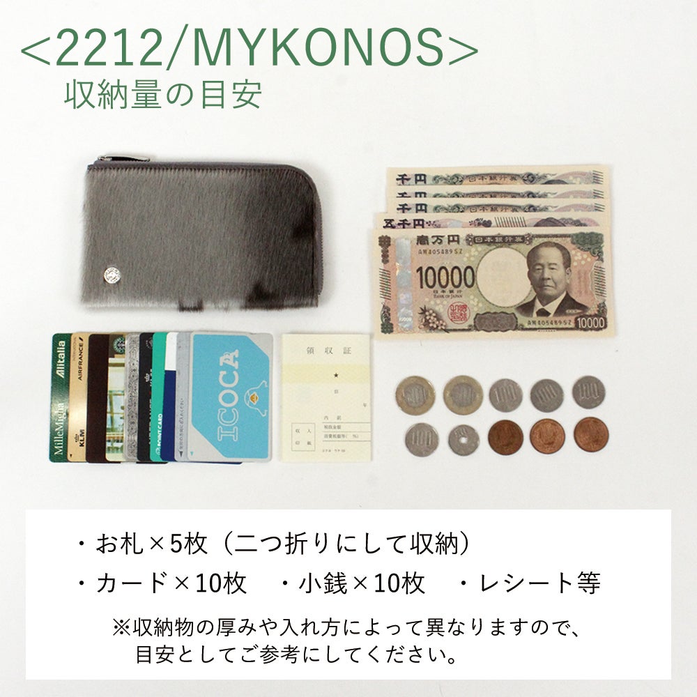 収納量の目安