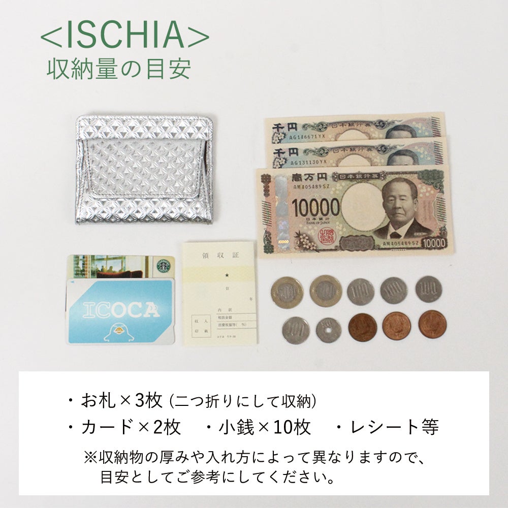 収納量の目安